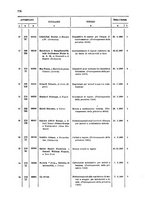giornale/TO00179086/1908/v. 7.2/00000088